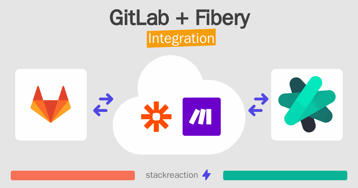 GitLab and Fibery Integration