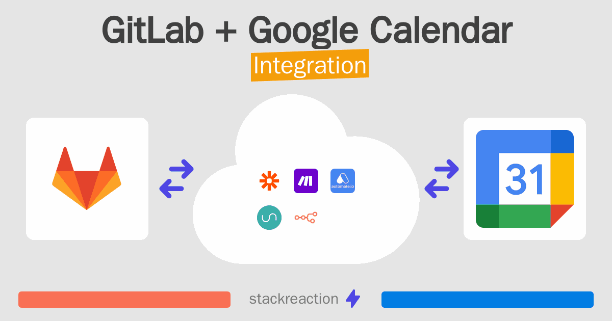 GitLab and Google Calendar Integration