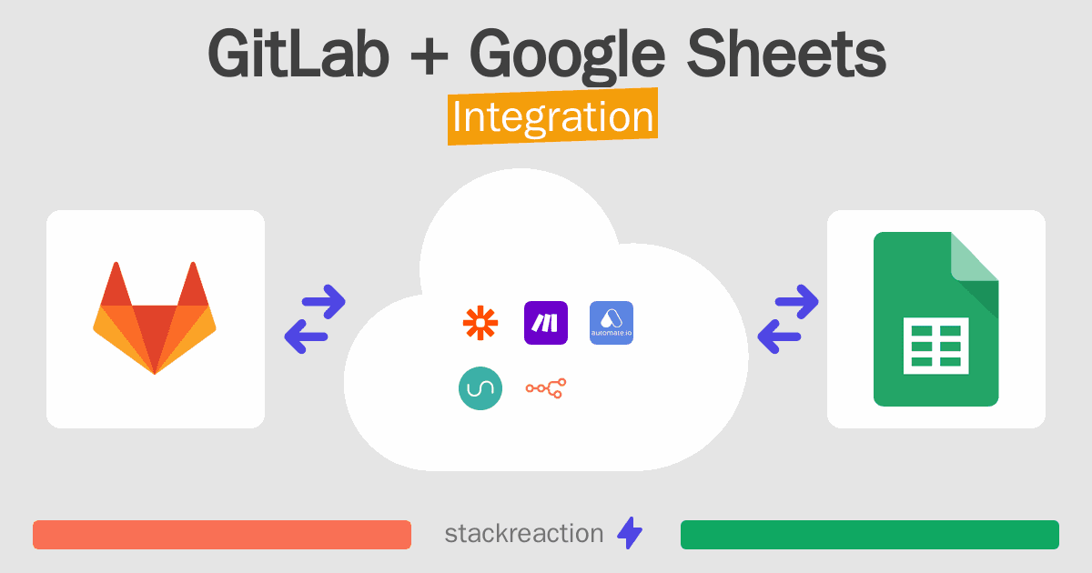 GitLab and Google Sheets Integration