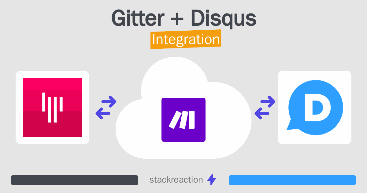 Gitter and Disqus Integration