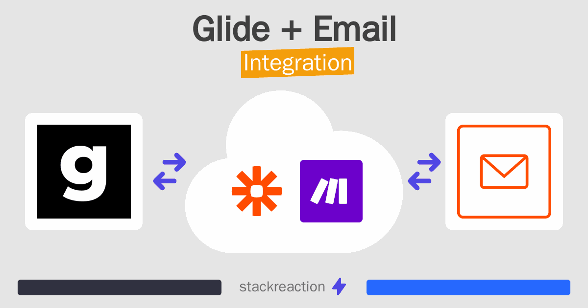 Glide and Email Integration