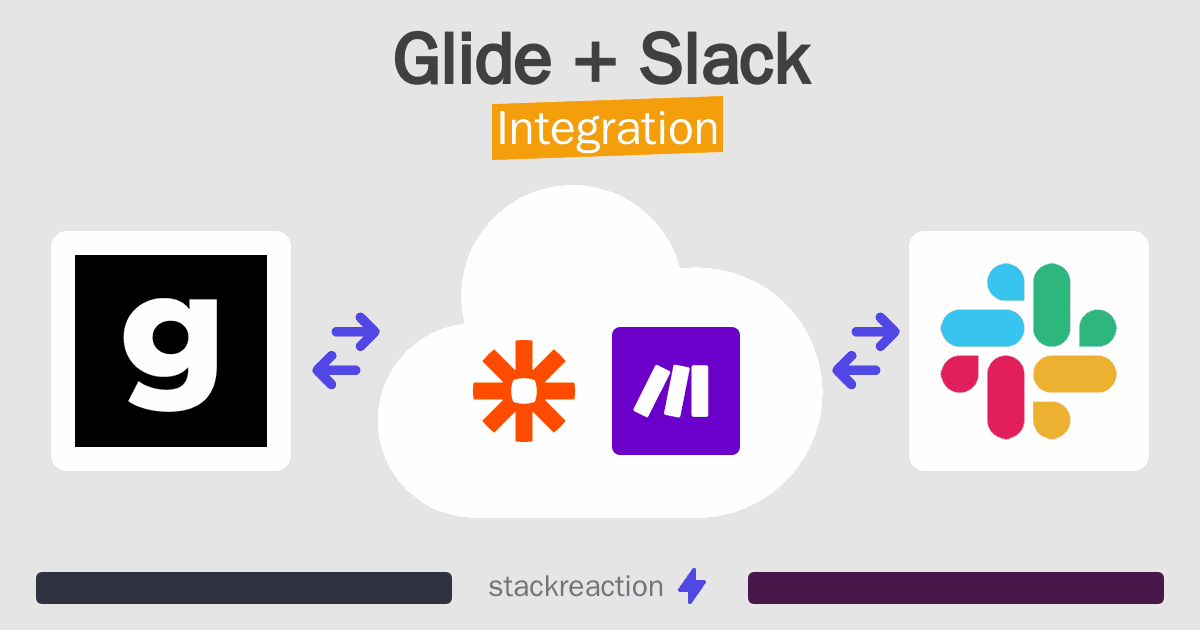 Glide and Slack Integration