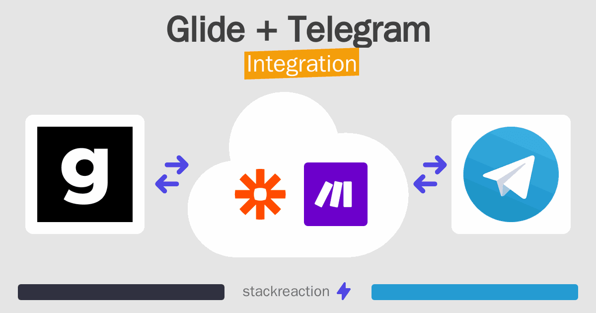 Glide and Telegram Integration