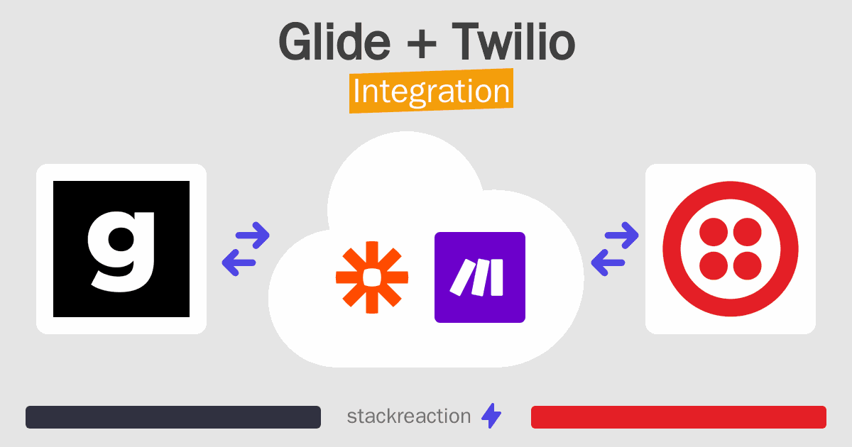 Glide and Twilio Integration