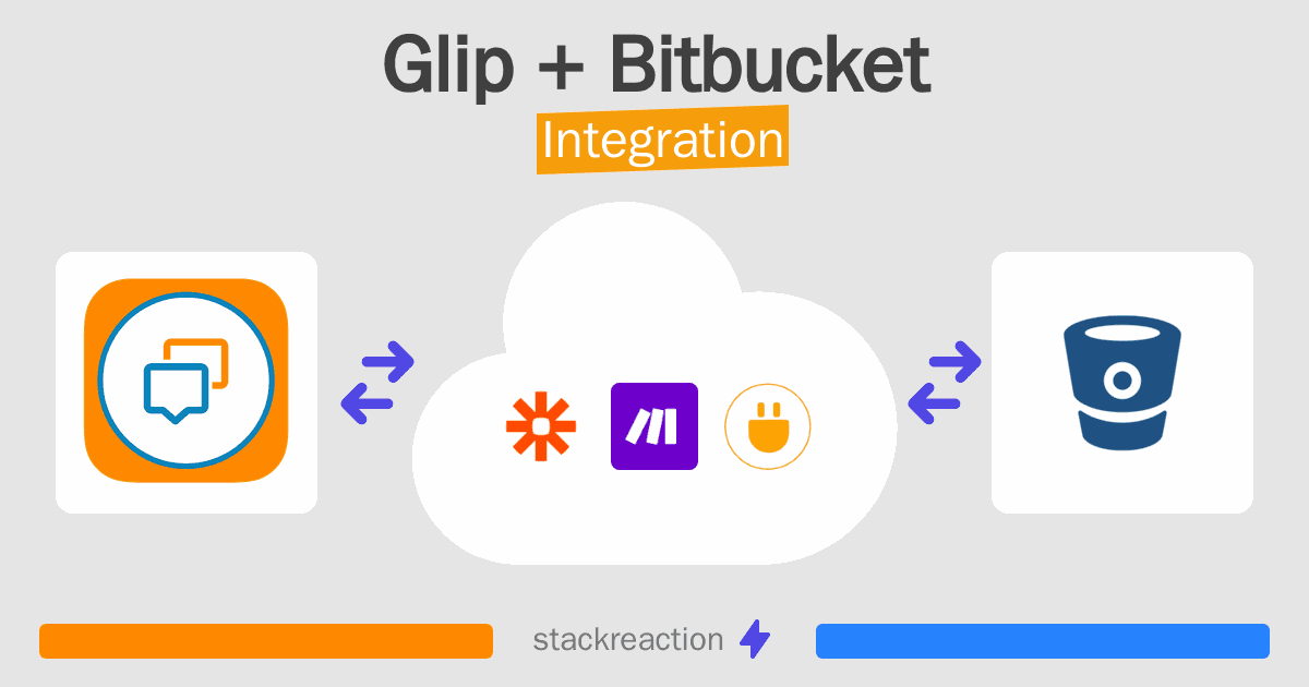 Glip and Bitbucket Integration
