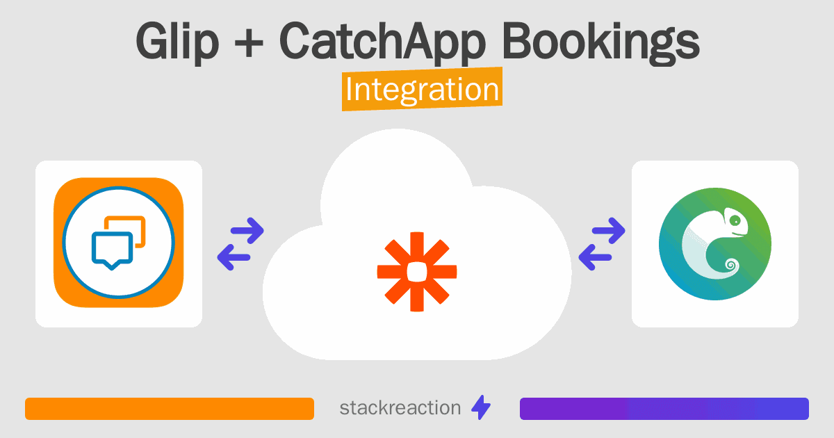 Glip and CatchApp Bookings Integration