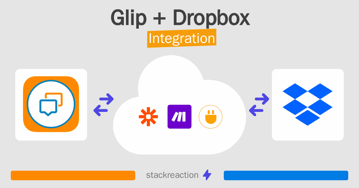 Glip and Dropbox Integration