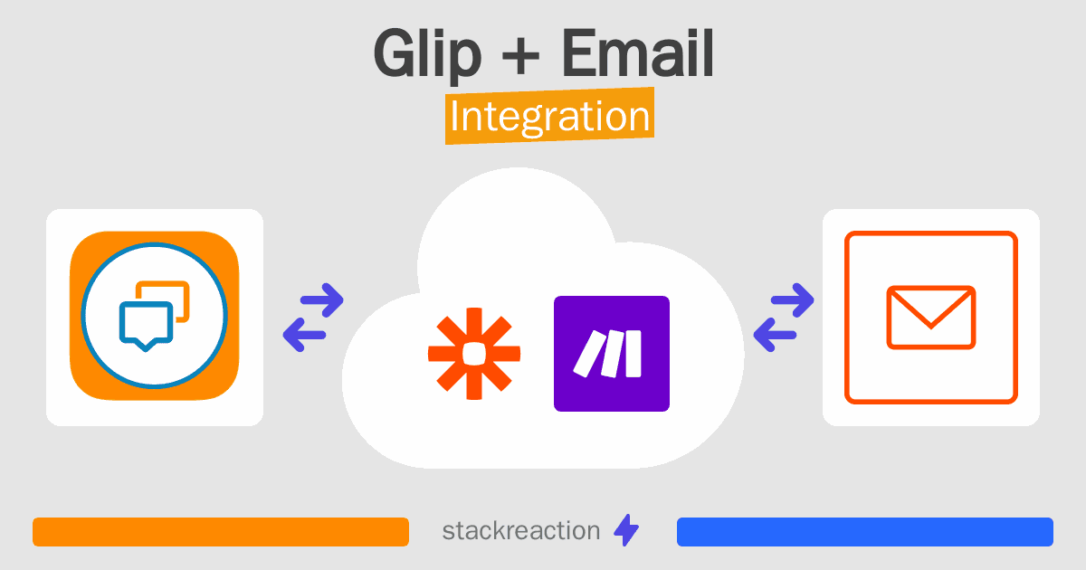 Glip and Email Integration