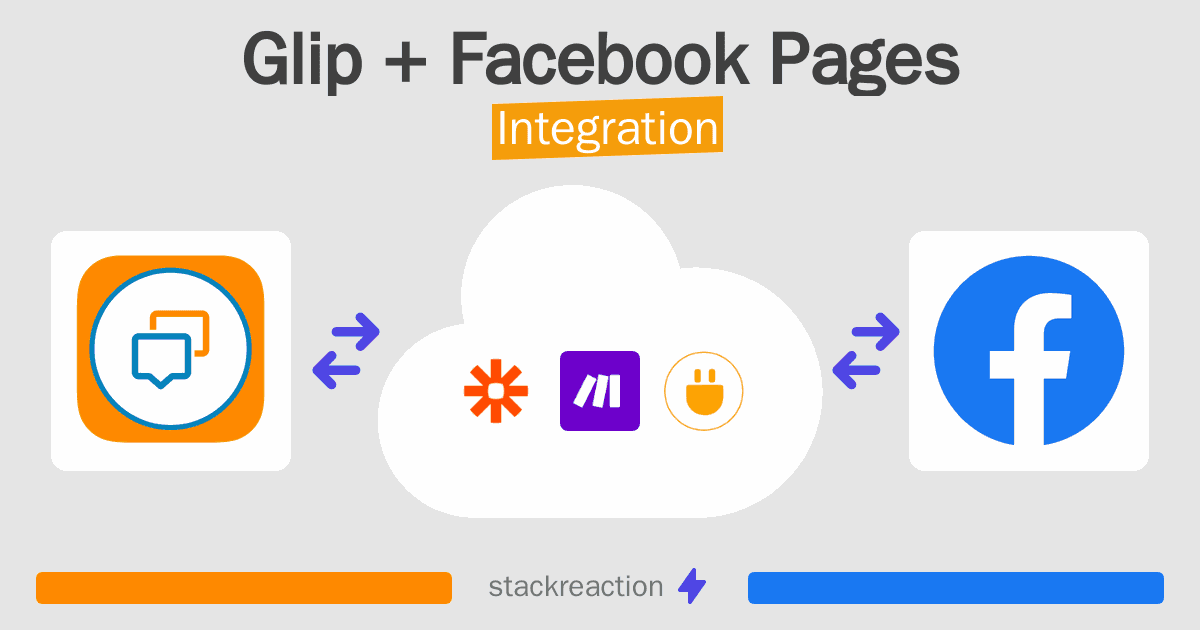 Glip and Facebook Pages Integration
