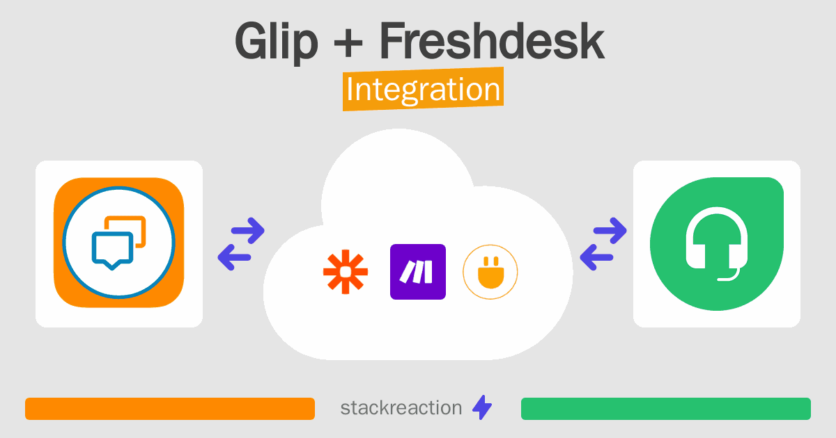 Glip and Freshdesk Integration