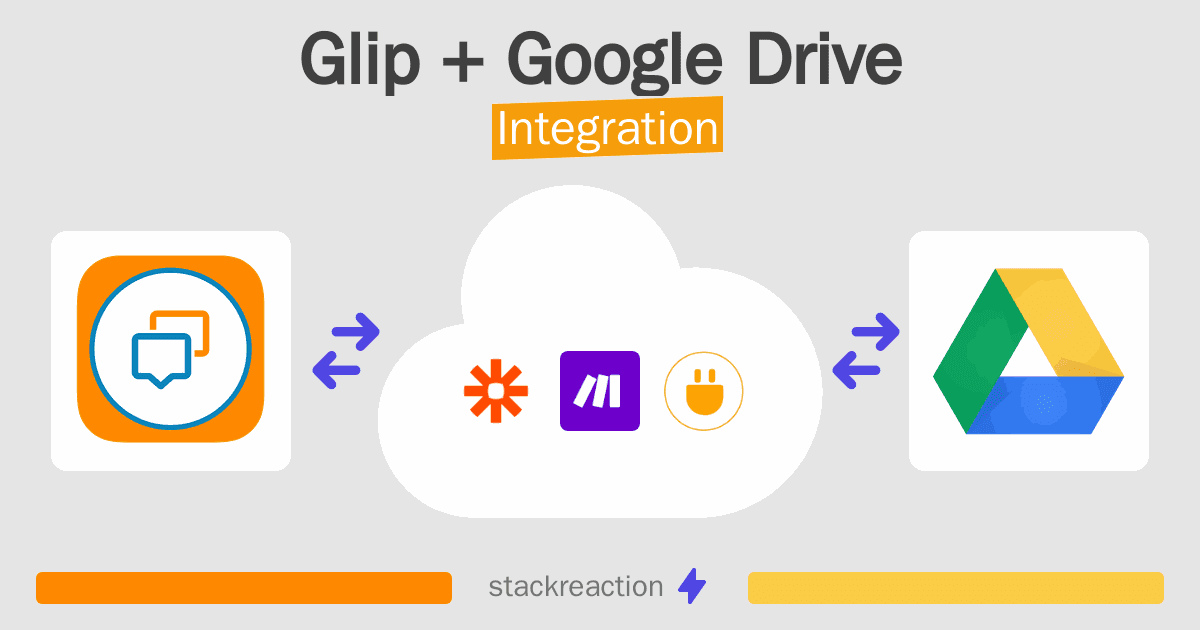 Glip and Google Drive Integration