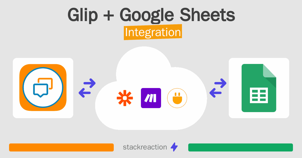 Glip and Google Sheets Integration