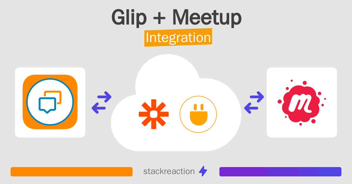 Glip and Meetup Integration
