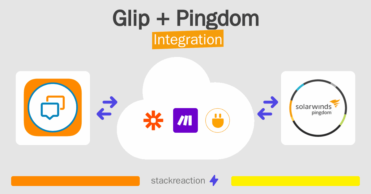 Glip and Pingdom Integration