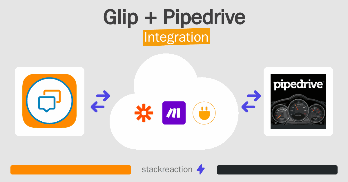 Glip and Pipedrive Integration