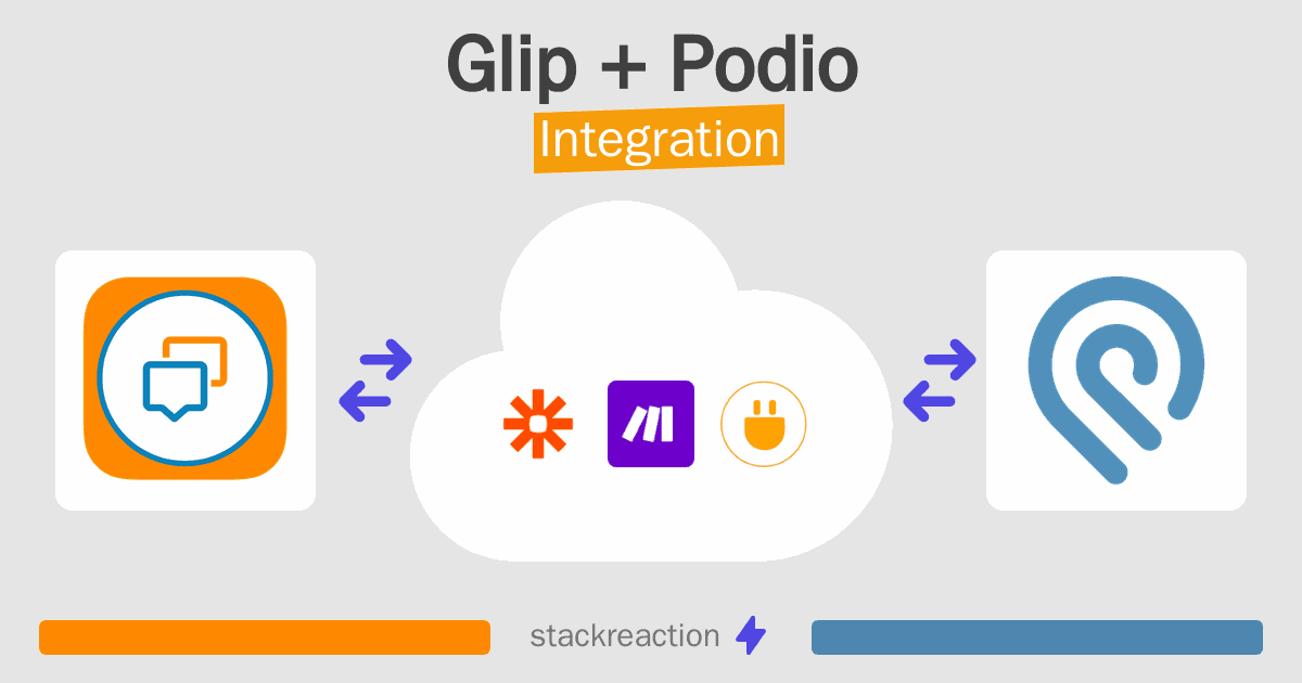Glip and Podio Integration