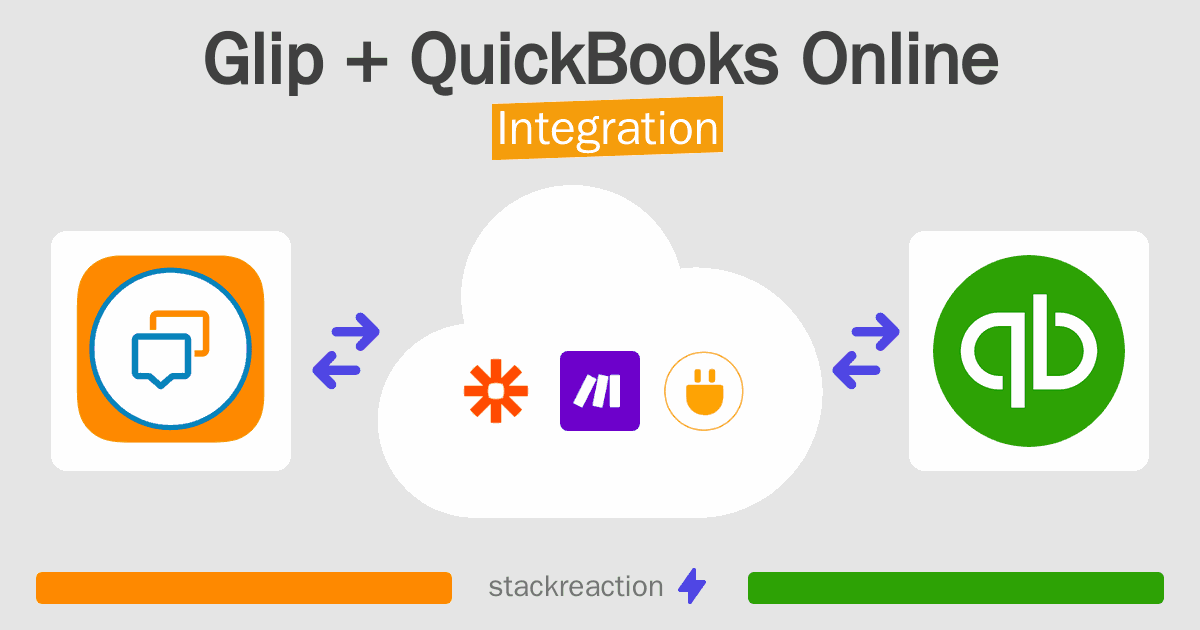 Glip and QuickBooks Online Integration