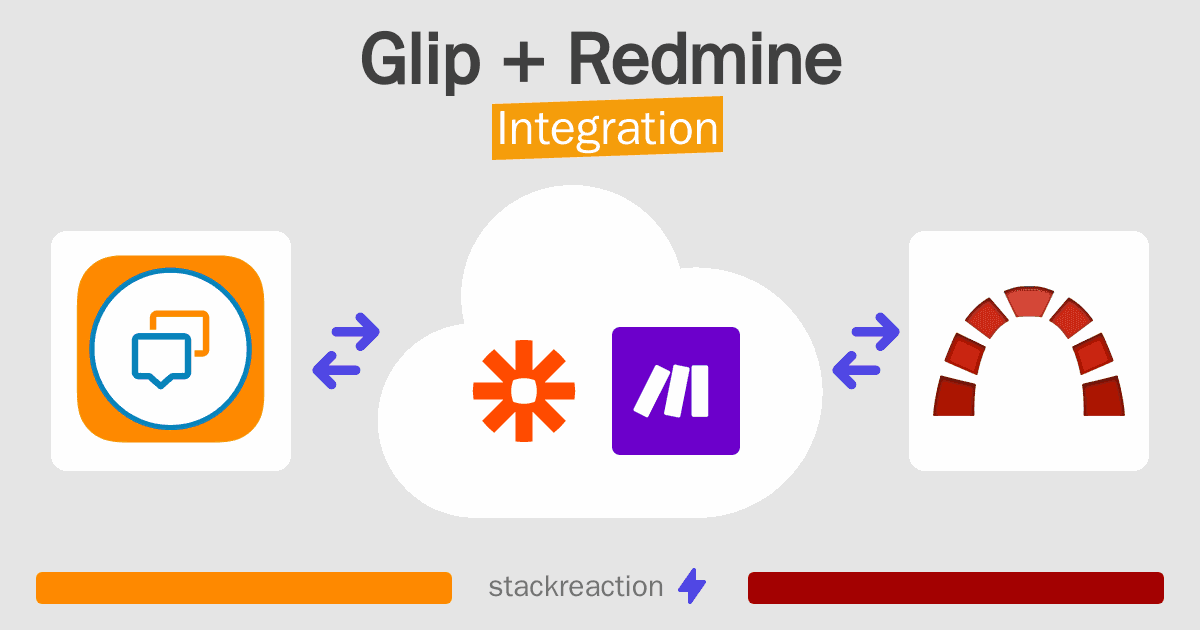 Glip and Redmine Integration