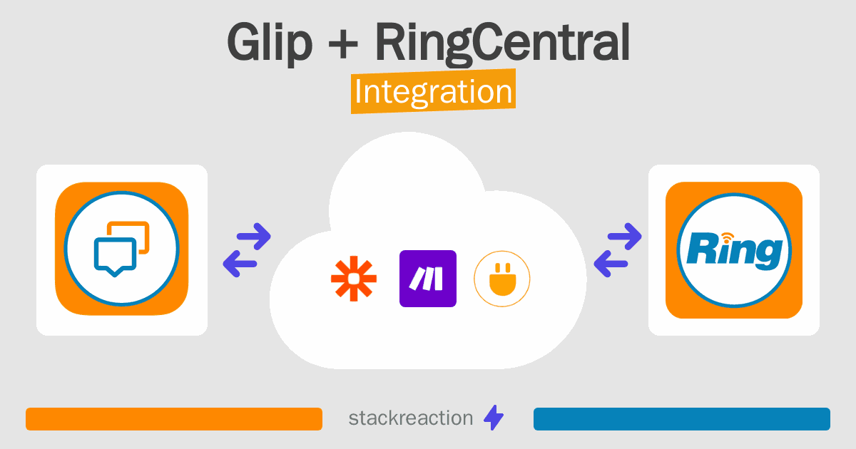 Glip and RingCentral Integration