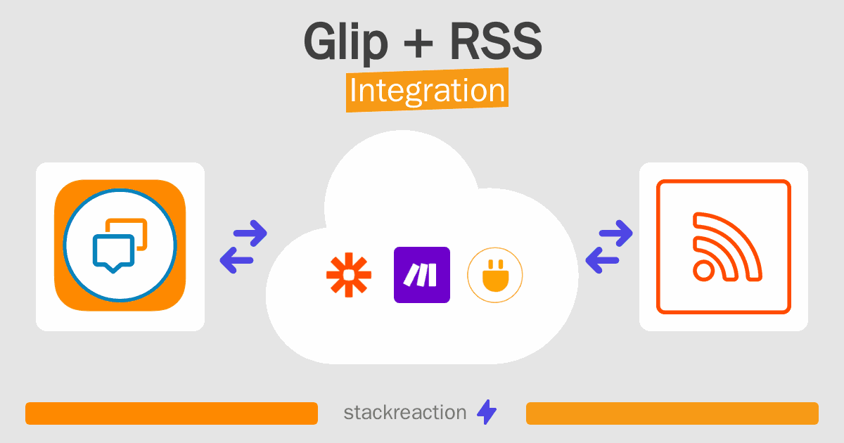 Glip and RSS Integration