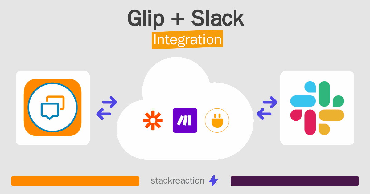 Glip and Slack Integration
