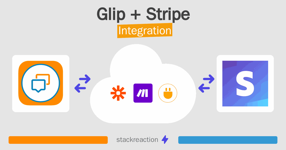 Glip and Stripe Integration