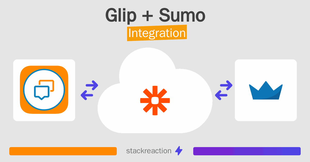 Glip and Sumo Integration