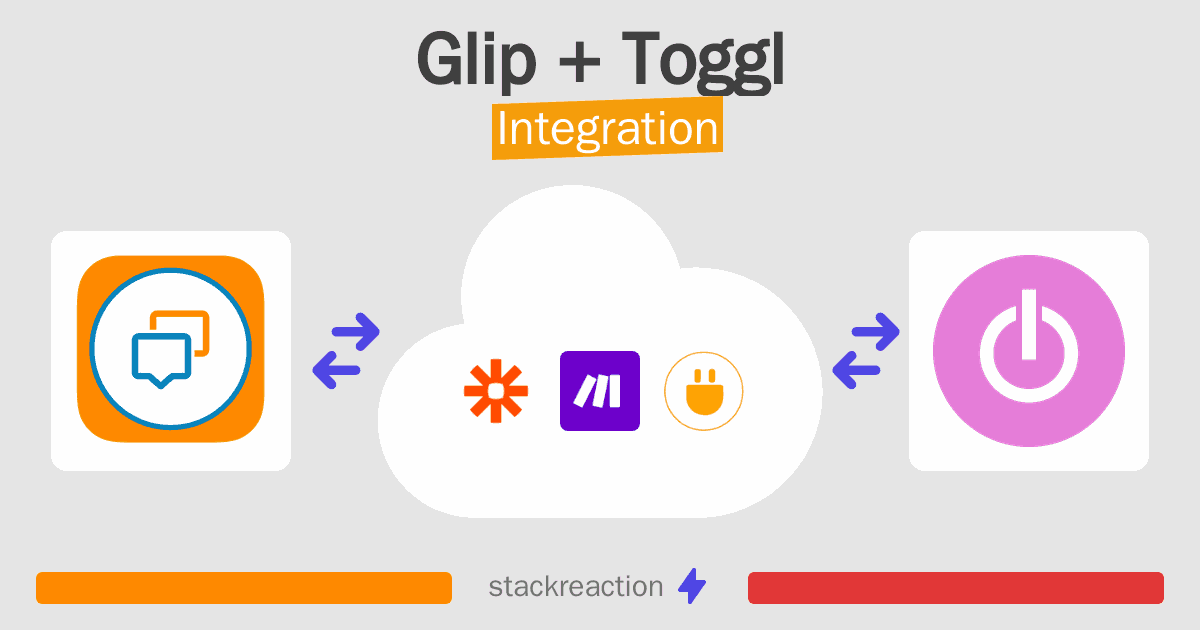 Glip and Toggl Integration