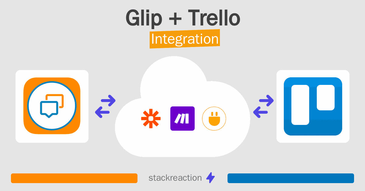 Glip and Trello Integration
