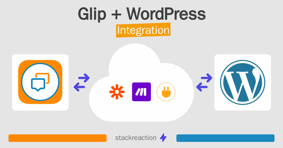 Glip and WordPress Integration