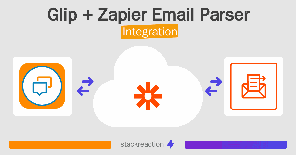 Glip and Zapier Email Parser Integration