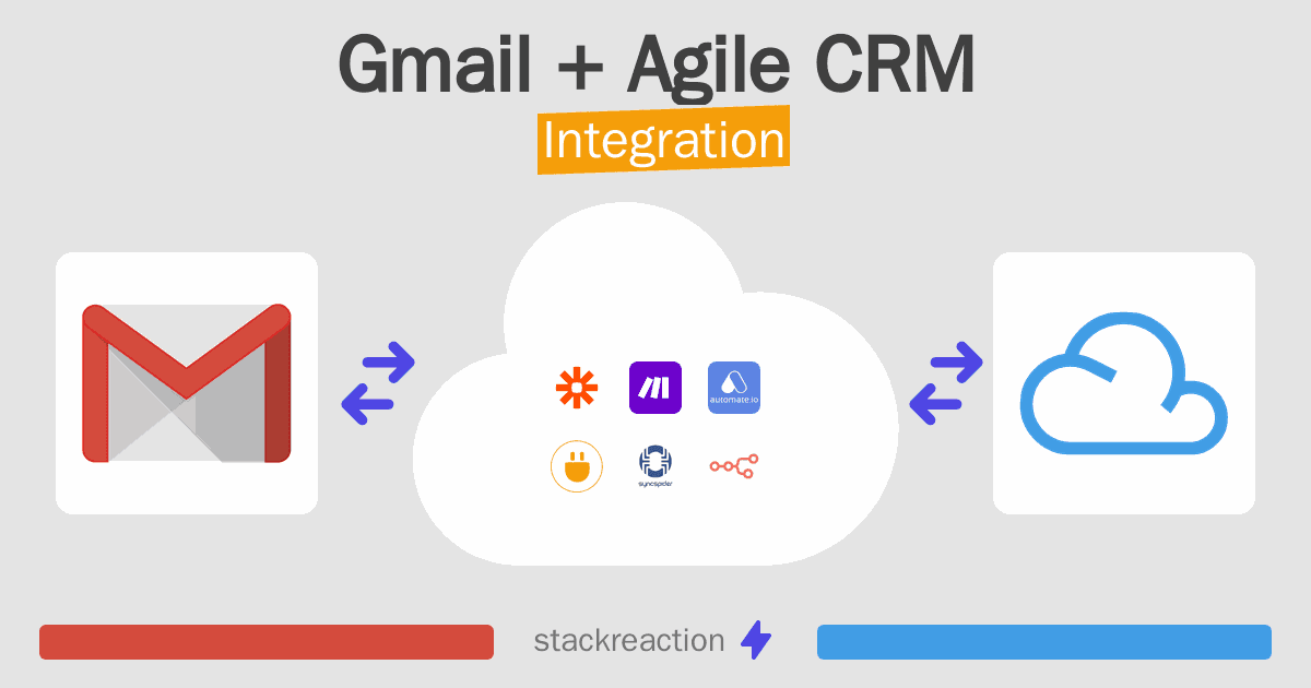 Gmail and Agile CRM Integration