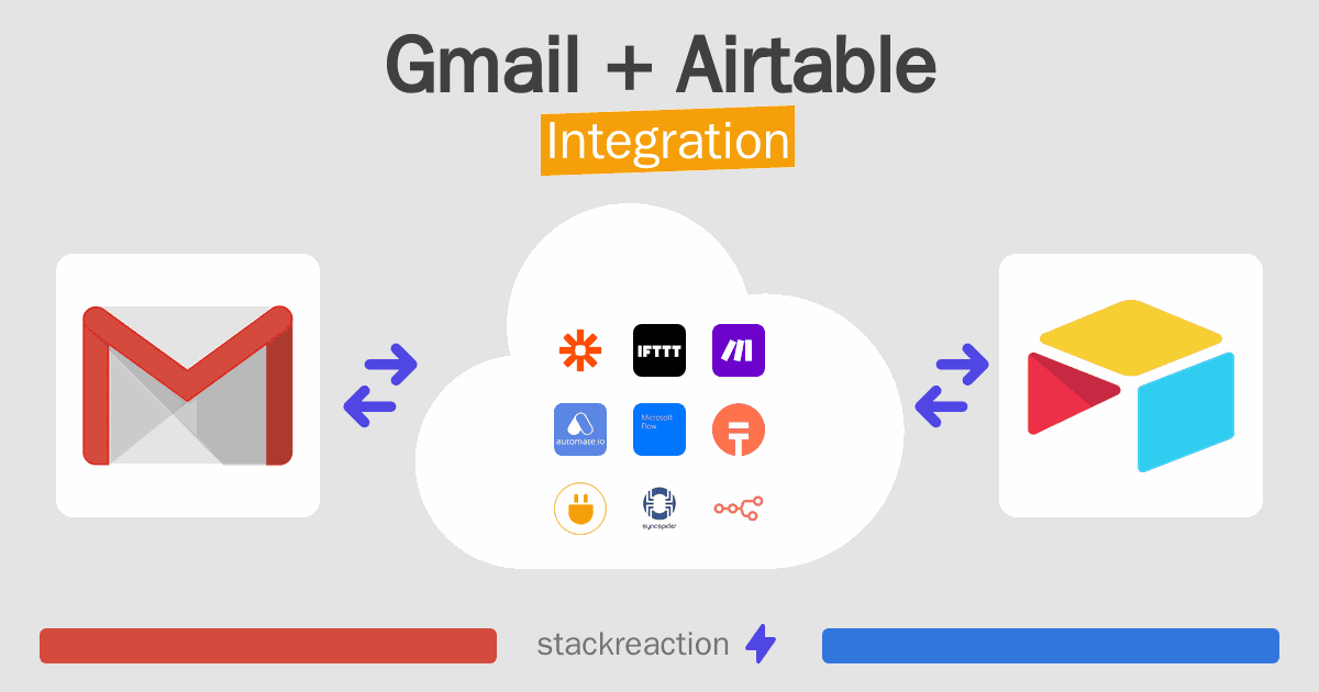 Gmail and Airtable Integration