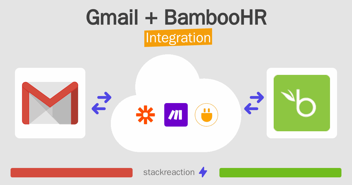 Gmail and BambooHR Integration