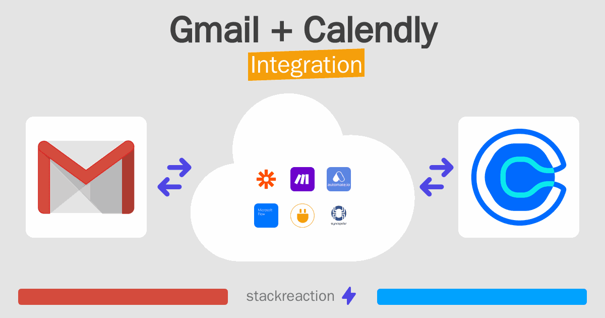 Gmail and Calendly Integration