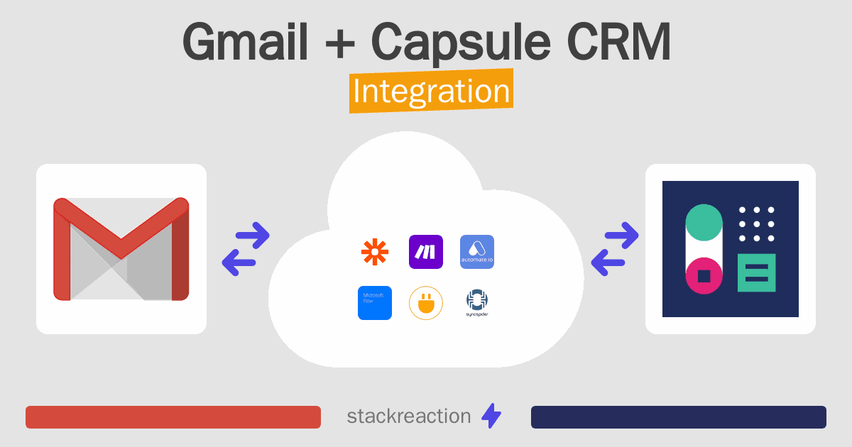 Gmail and Capsule CRM Integration