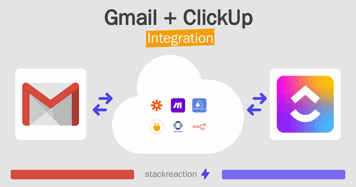 Gmail and ClickUp Integration