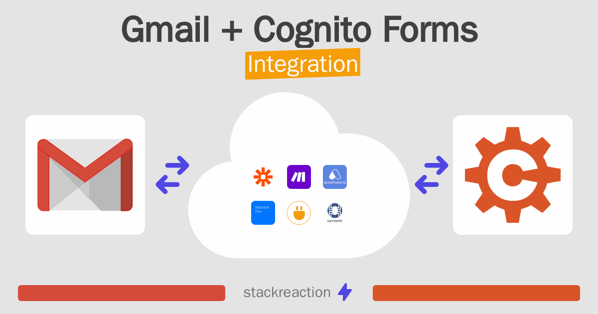 Gmail and Cognito Forms Integration