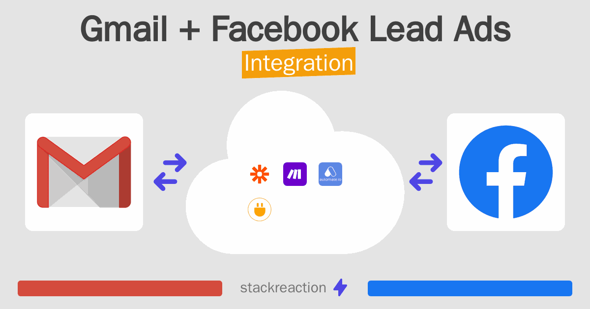 Gmail and Facebook Lead Ads Integration