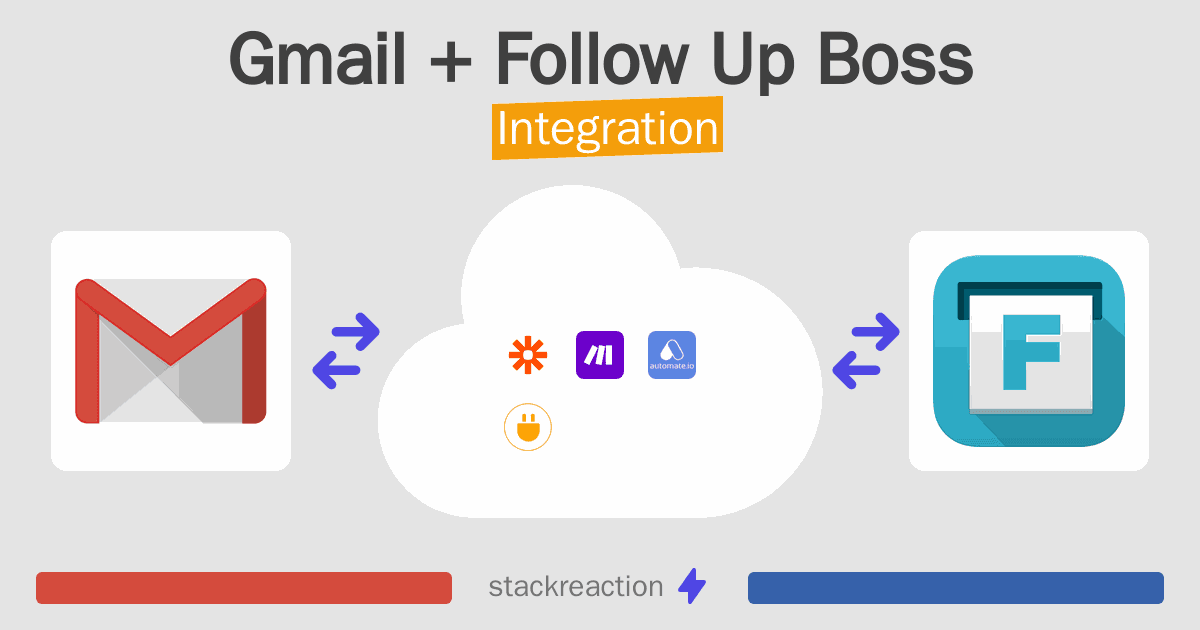 Gmail and Follow Up Boss Integration