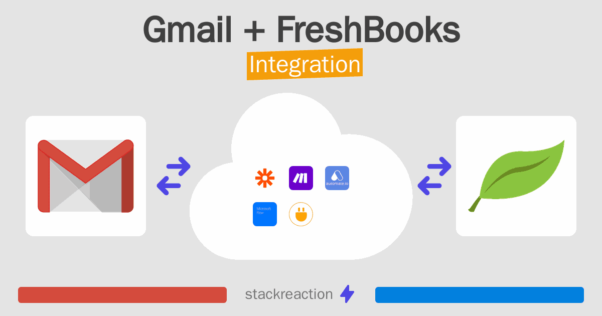 Gmail and FreshBooks Integration