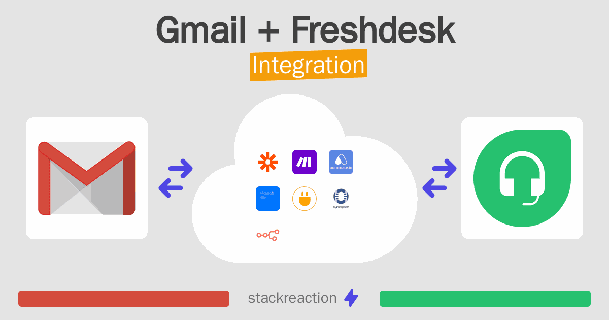 Gmail and Freshdesk Integration