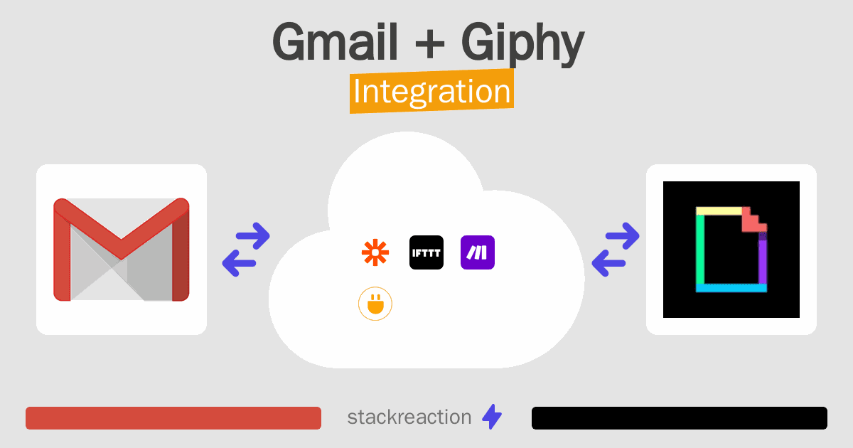 Gmail and Giphy Integration