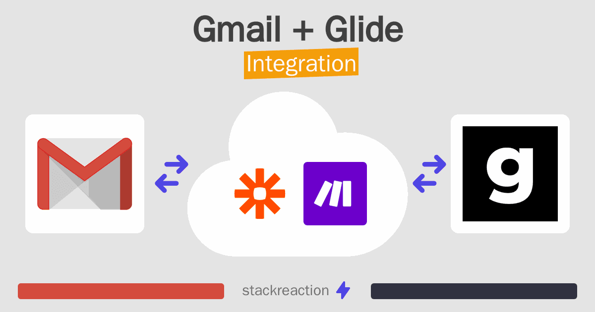 Gmail and Glide Integration