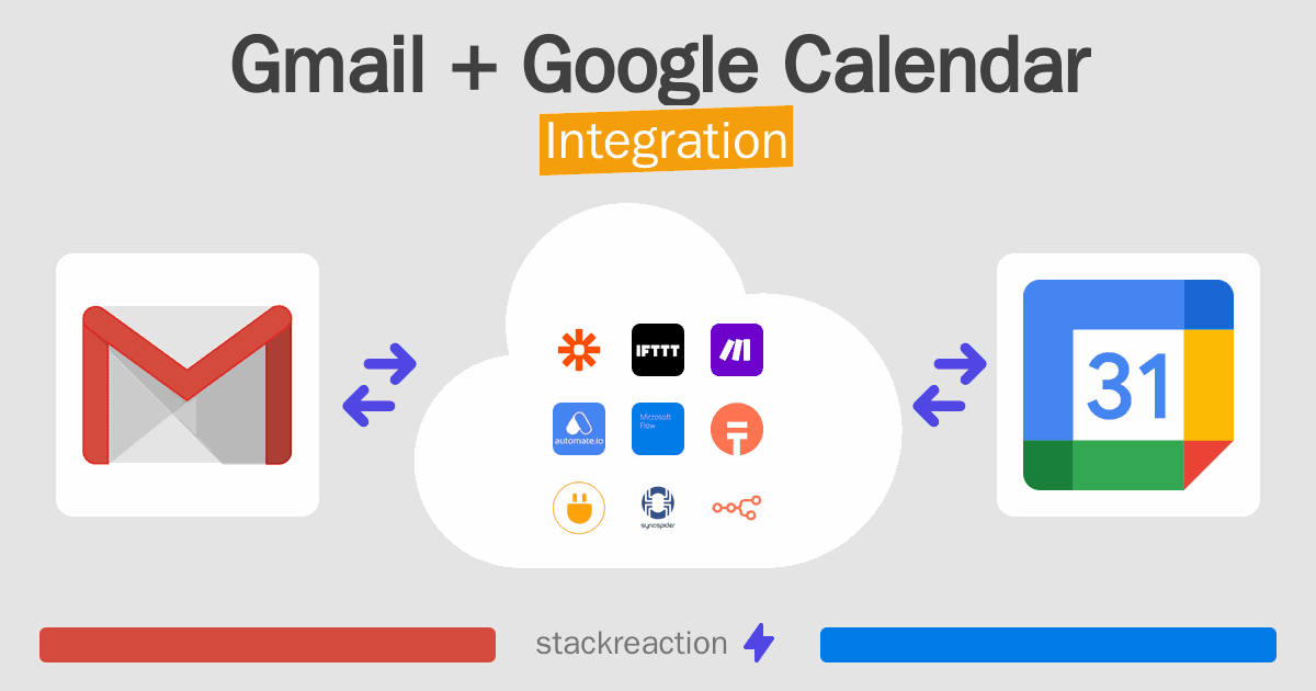 Gmail and Google Calendar Integration