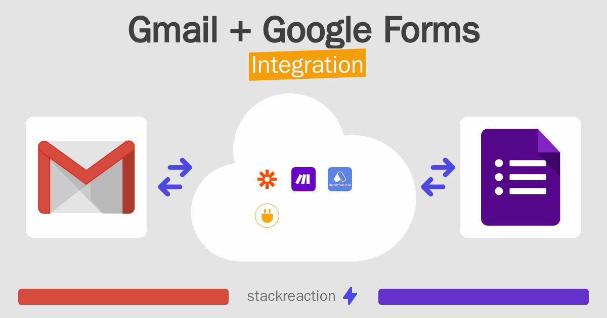 Gmail and Google Forms Integration