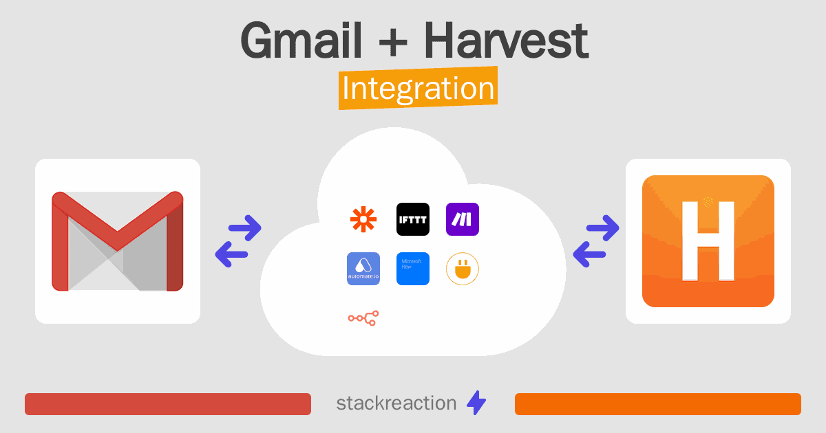 Gmail and Harvest Integration