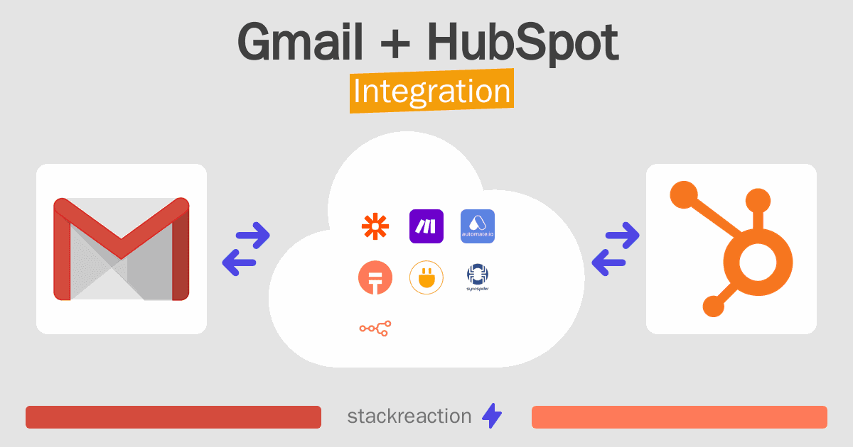 Gmail and HubSpot Integration