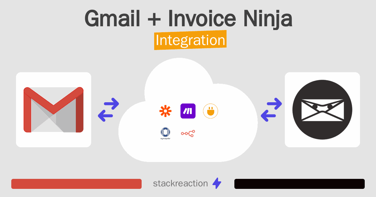 Gmail and Invoice Ninja Integration