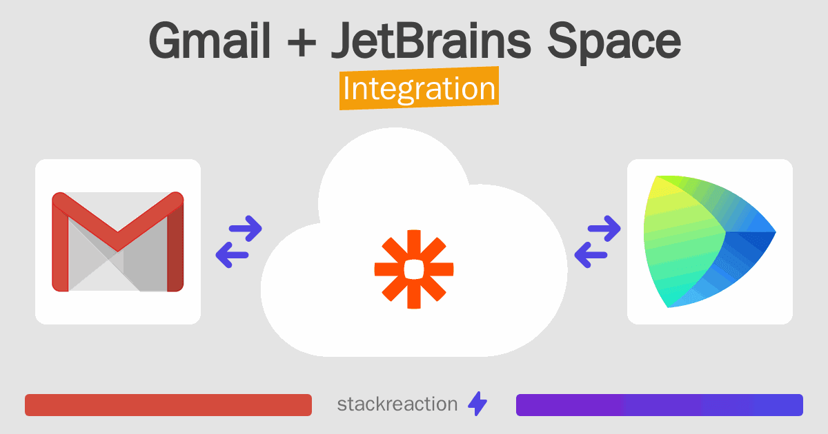 Gmail and JetBrains Space Integration